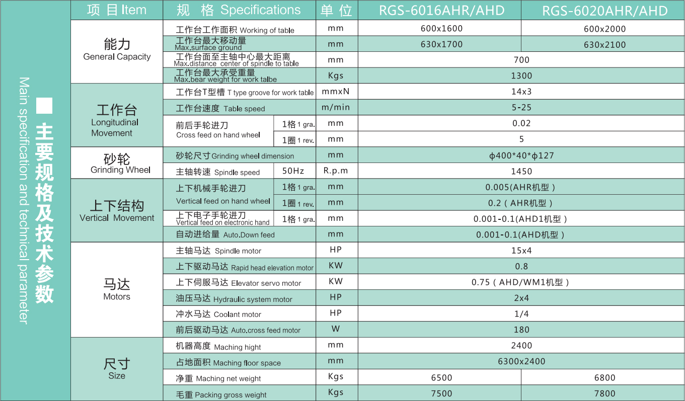 RGS-6016AHR图.jpg